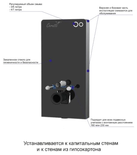 Cerruti рамная инсталляция G111B купить,NaN