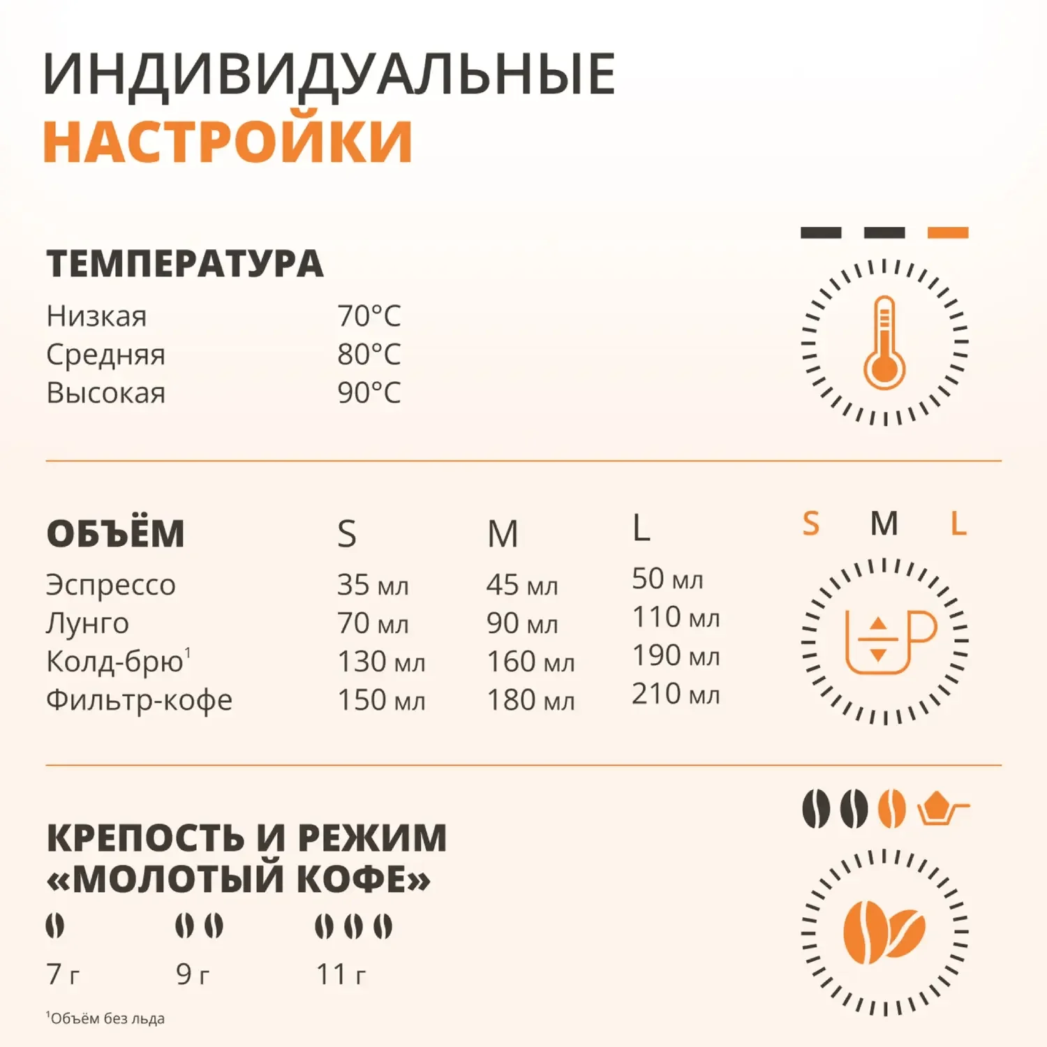 Кофемашина Krups SA403BE0 серый, черный