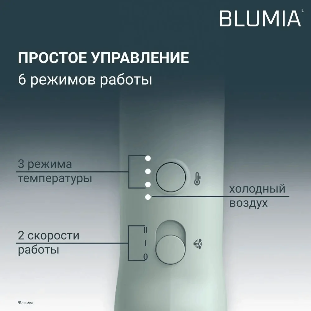 Фен Rowenta HY 5N 12E0 бирюзовый
