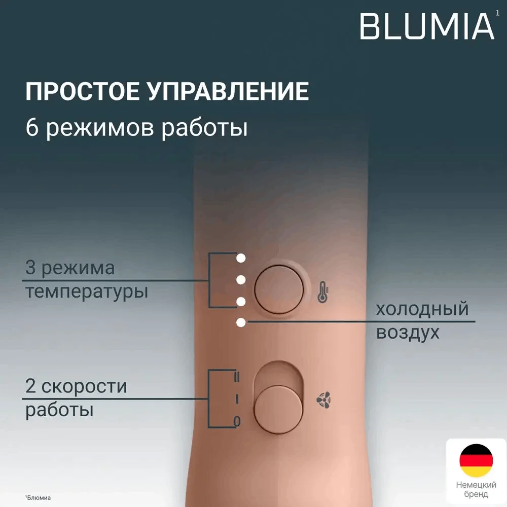 Фен Rowenta HY 5N 11E0 розовый купить,41990