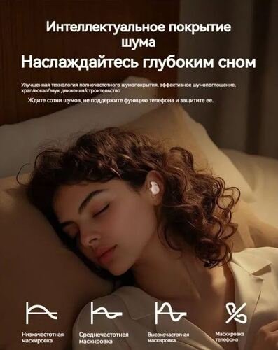 Наушники Soundcore Sleep A30 White белый - ForteMarket Наушники Soundcore Sleep A30 White белый купить,79988