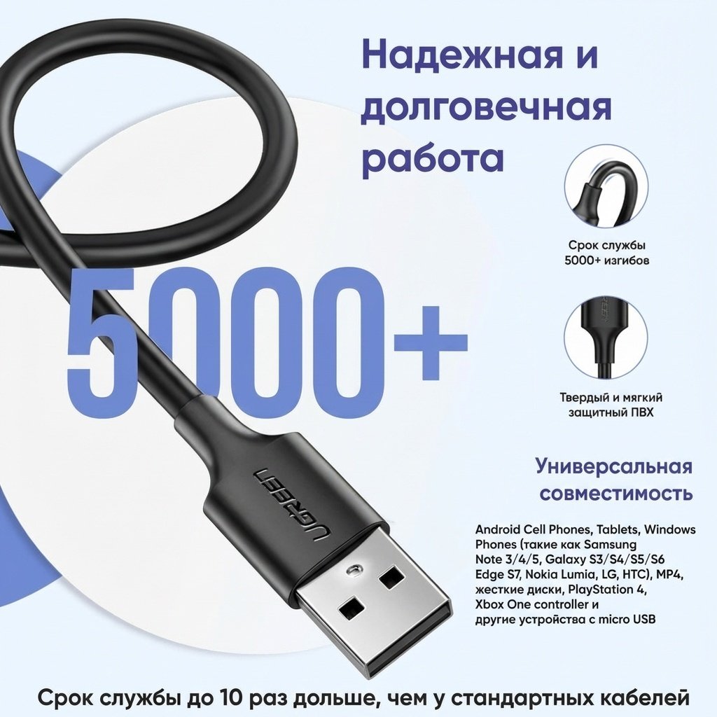 Кабель Ugreen USB 2.0 (M), micro-USB 2.0 (M), 1 м, US289 (60136) черный купить,999