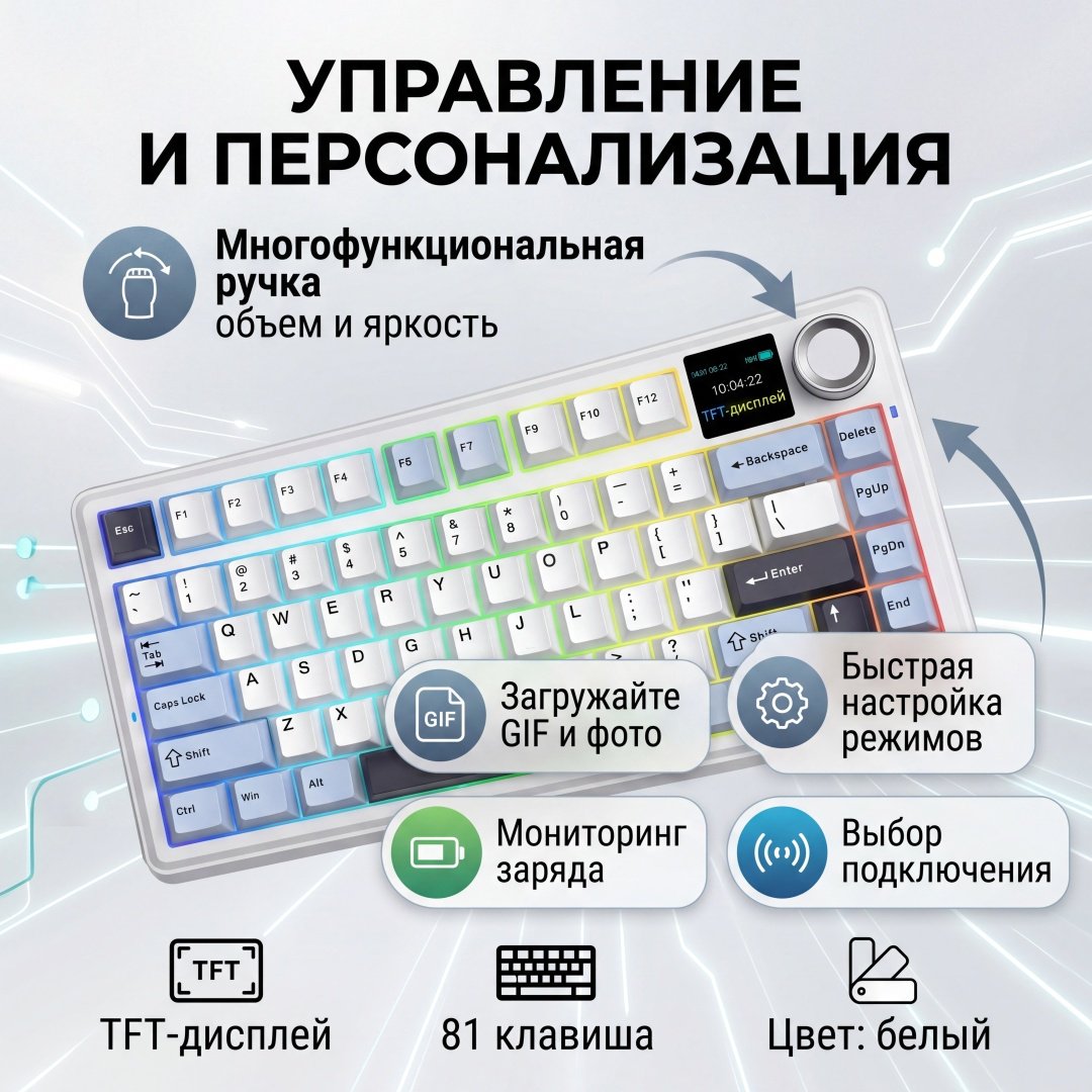 Клавиатура AULA F75 MAX белый купить,22790