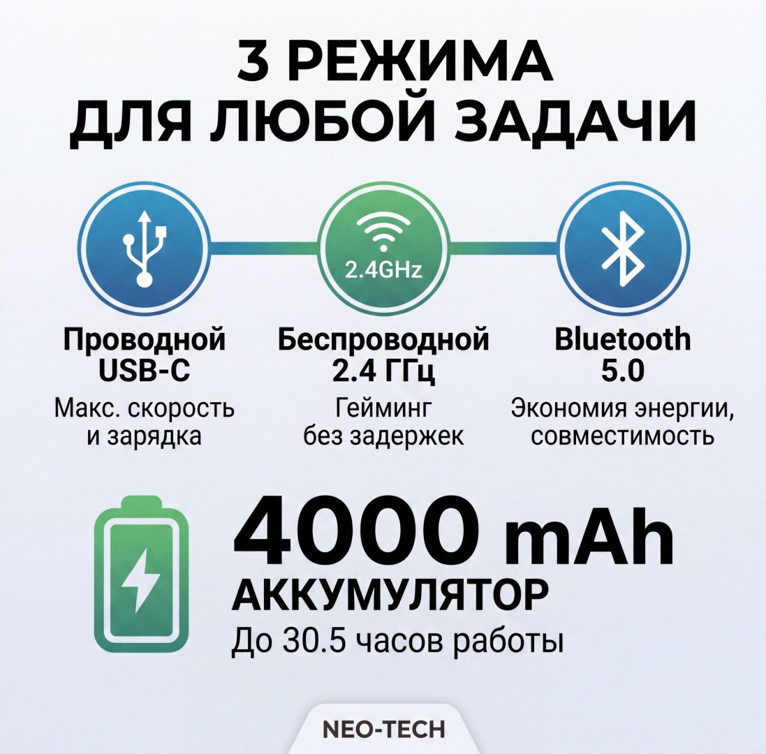 Клавиатура AULA F75 MAX белый купить,22790