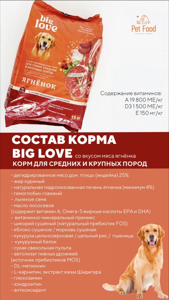 Корм Big Love Ягненок для взрослых средних и крупных пород 15 кг купить,NaN
