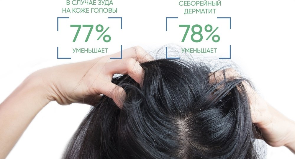 Bioderma Node DS+ для лечения шампунь 125 мл купить,NaN