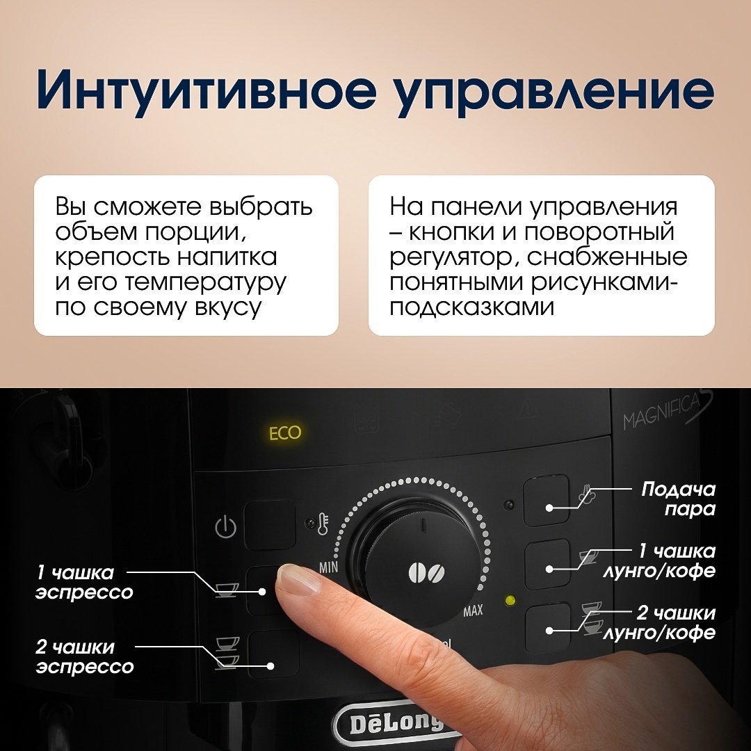 Кофемашина Delonghi Magnifica S ECAM12.121.B черный купить,177417