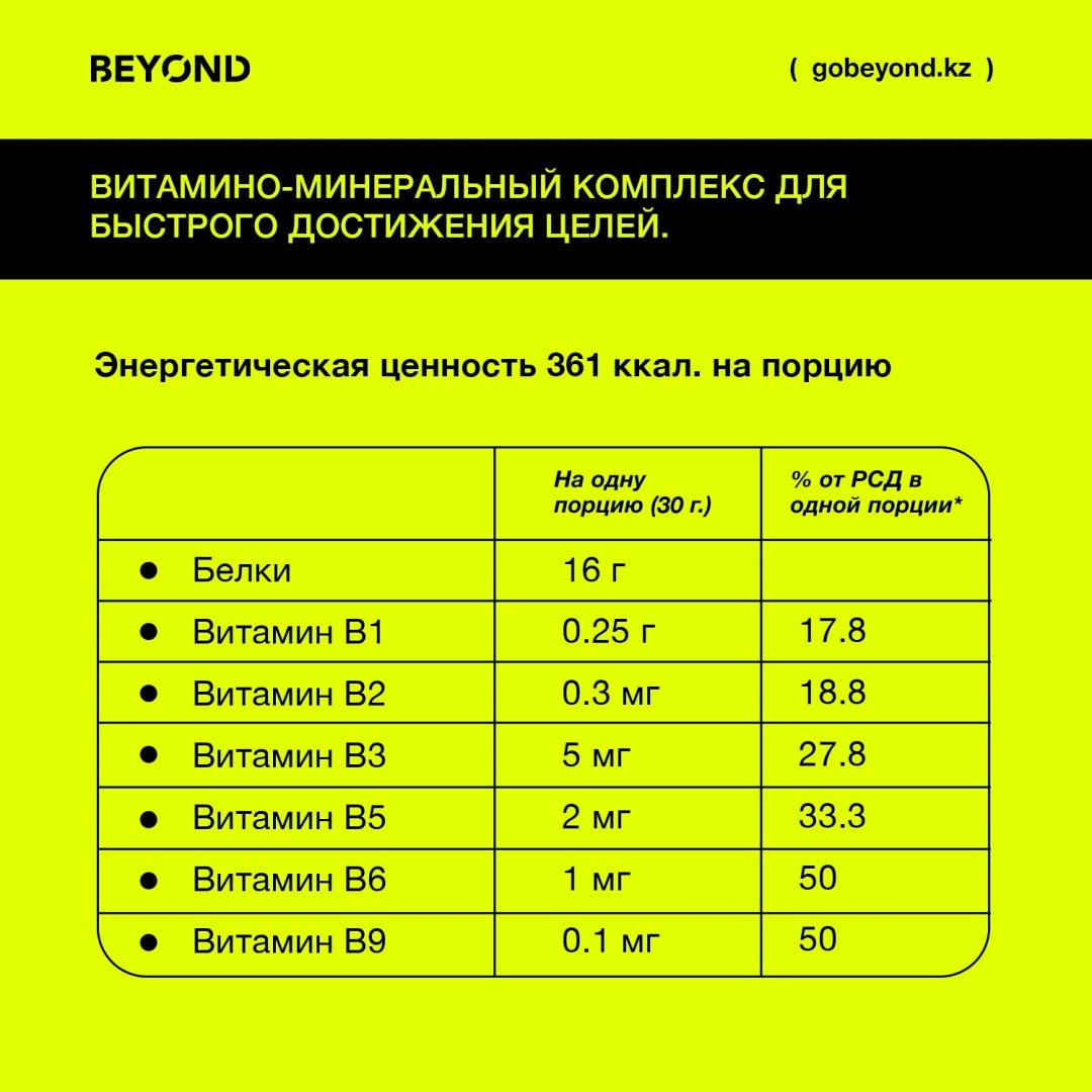 Beyond Ultimate Gainer Клубника-Банан 1000 г