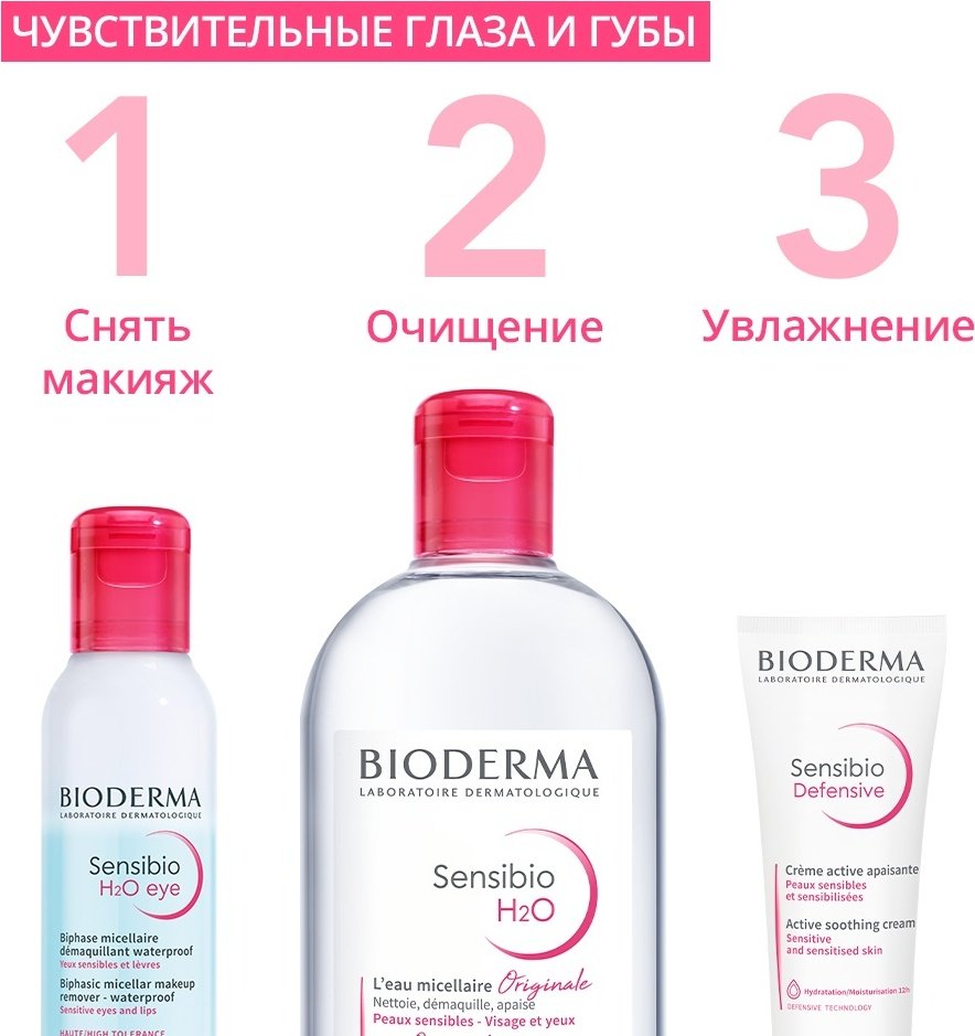 Bioderma Sensibio H2O мицеллярная вода 250 мл купить,7490