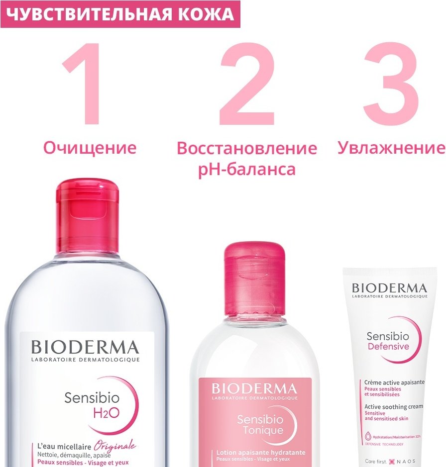 Bioderma Sensibio H2O мицеллярная вода 250 мл купить,7490