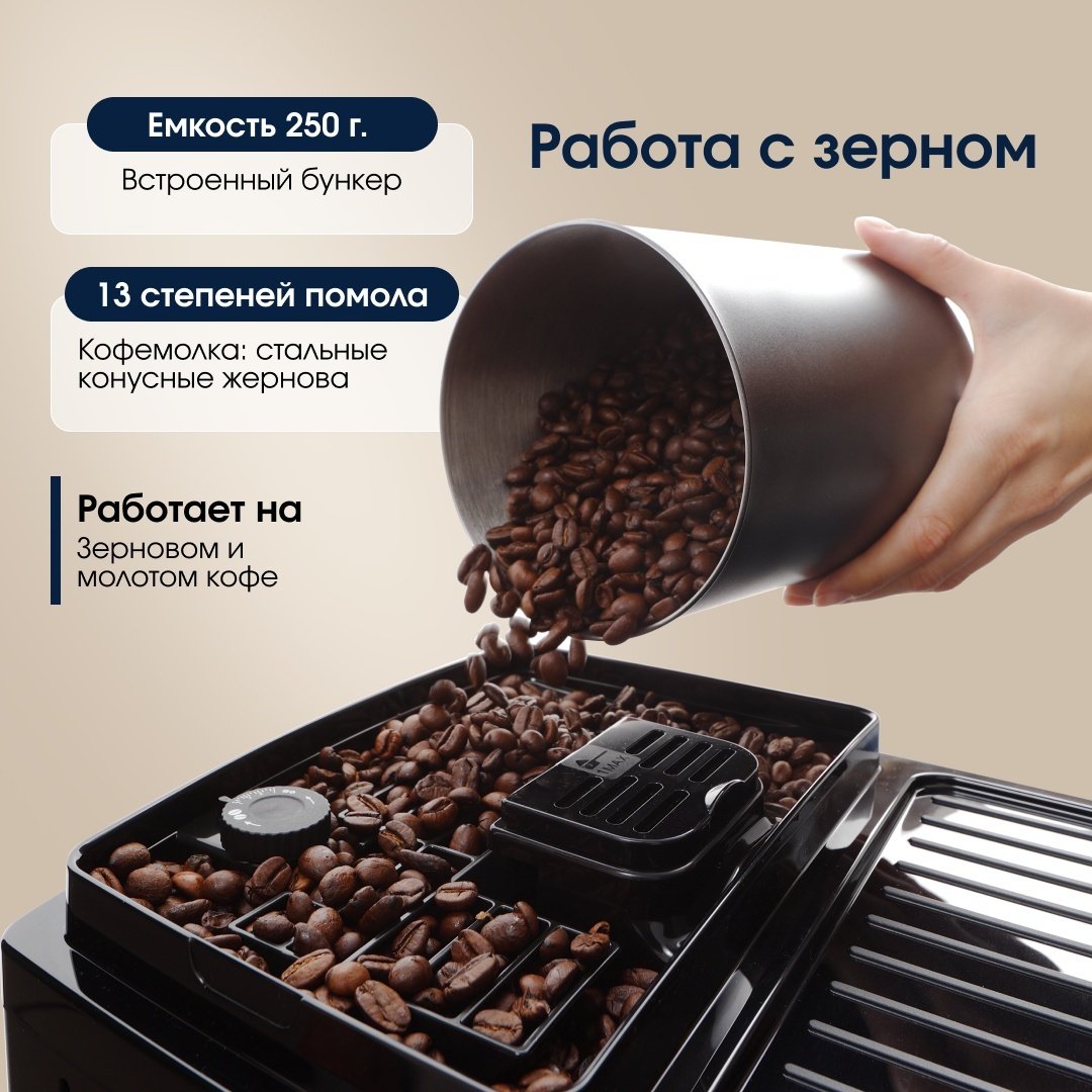 Кофемашина Delonghi ECAM220.51.B черный купить,NaN