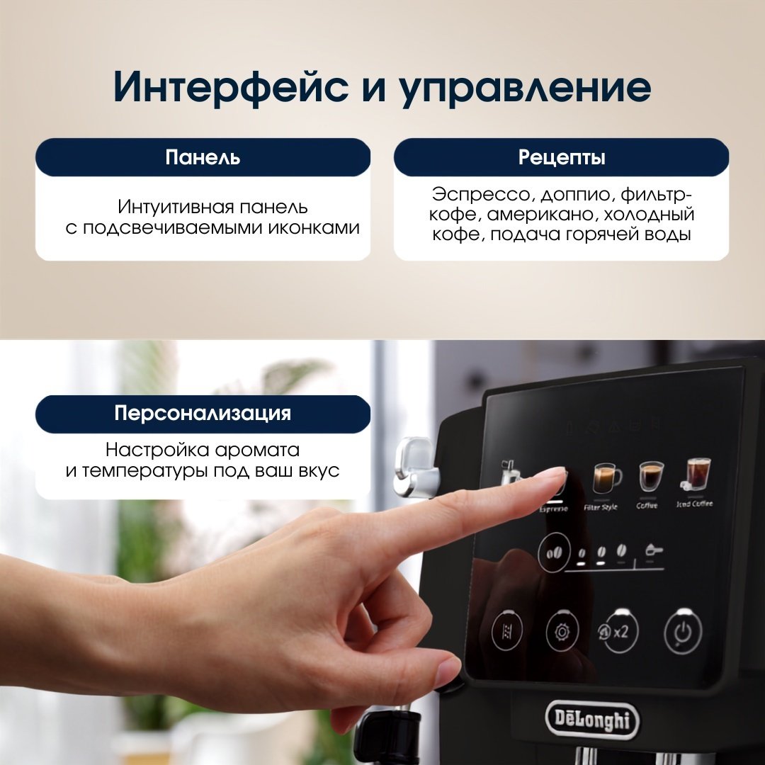 Кофемашина Delonghi ECAM220.51.B черный купить,NaN