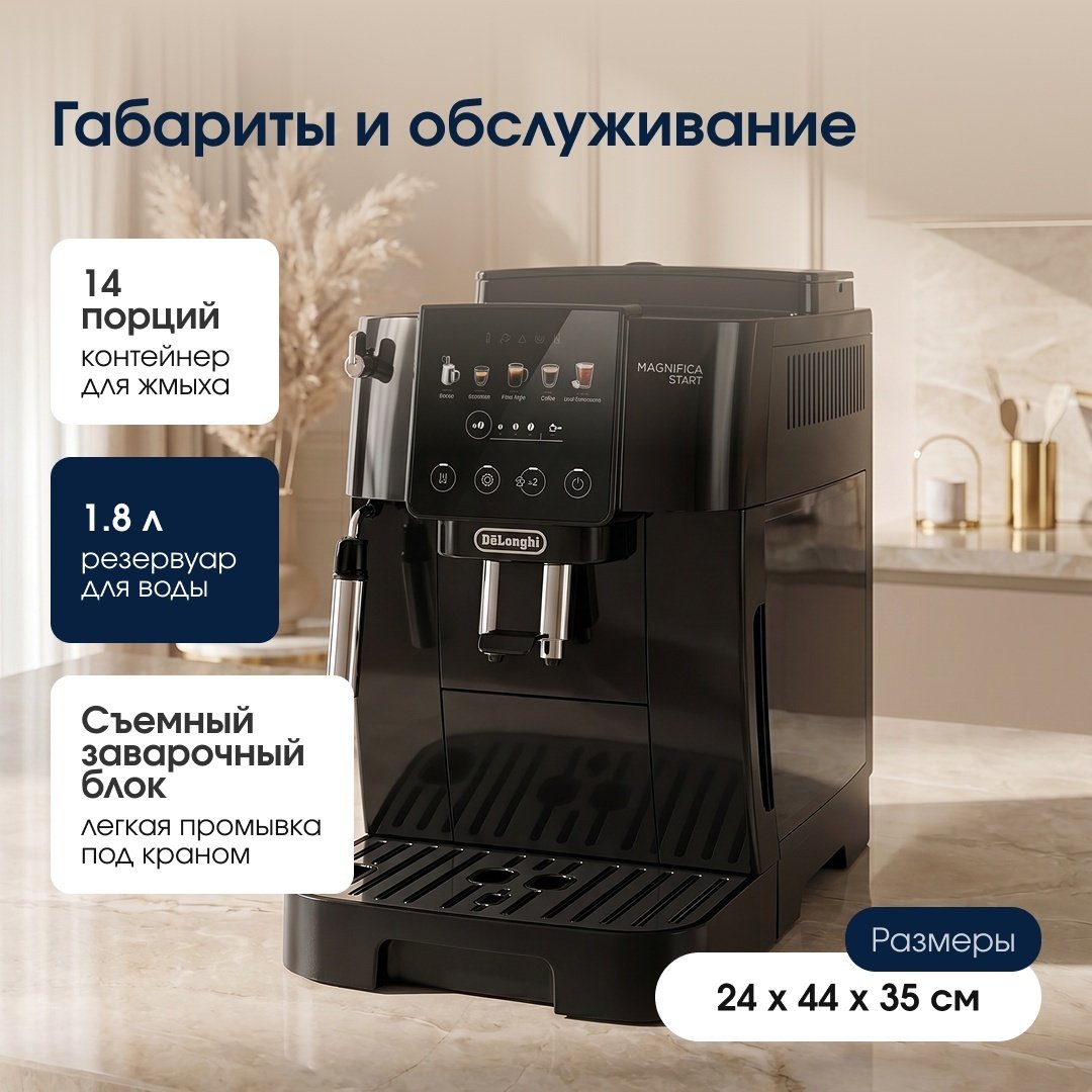 Кофемашина Delonghi ECAM220.51.B черный купить,NaN