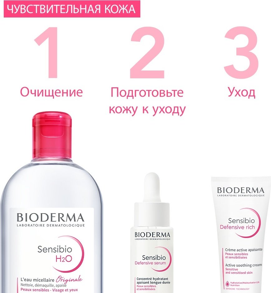 Bioderma крем Sensibio Defensive Rich для лица 40 мл