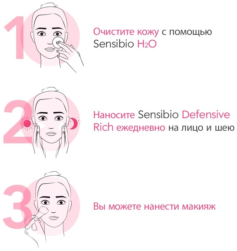 Bioderma крем Sensibio Defensive Rich для лица 40 мл