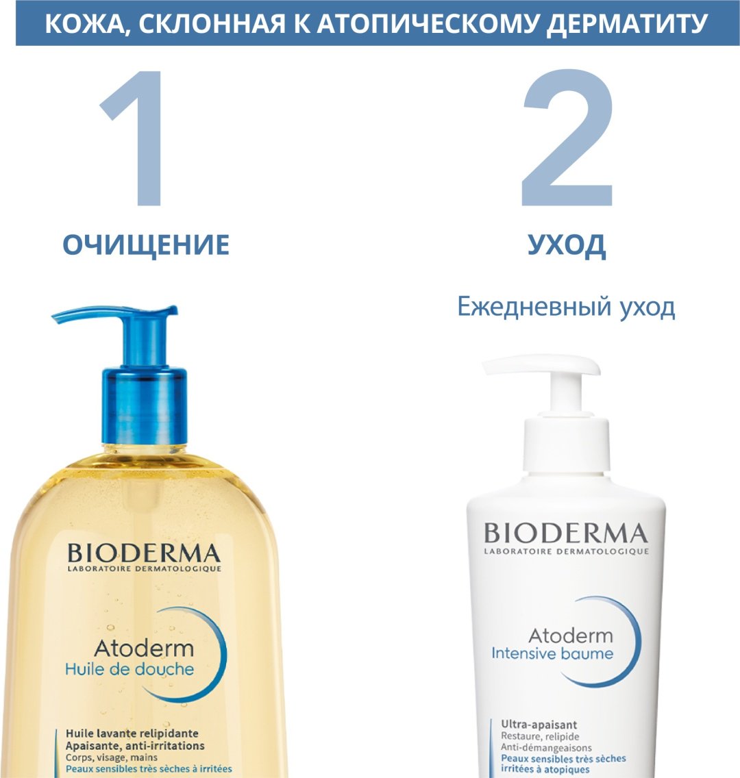 Bioderma крем Atoderm Intensive Baume для лица 500 мл купить,NaN