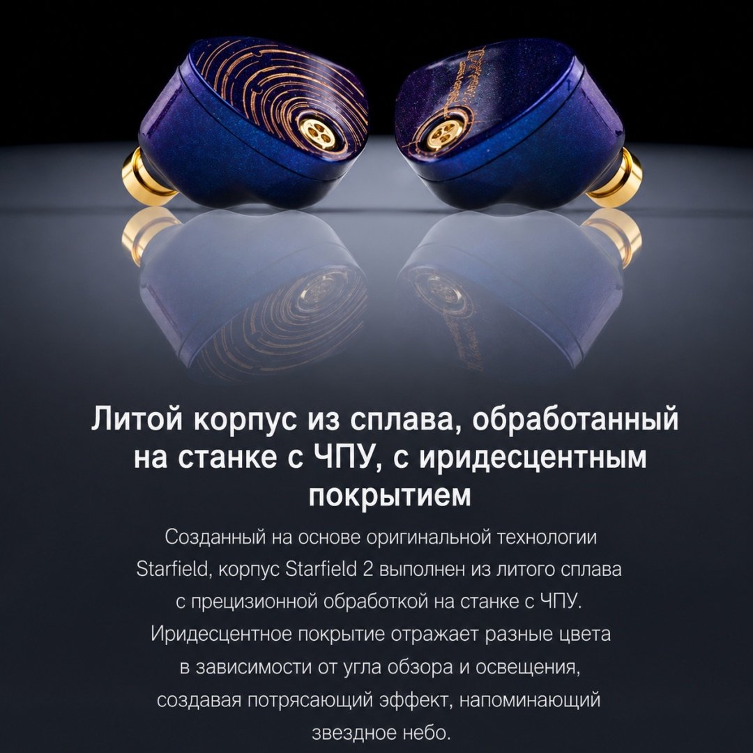 Наушники MOONDROP Starfield 2 синий купить,NaN
