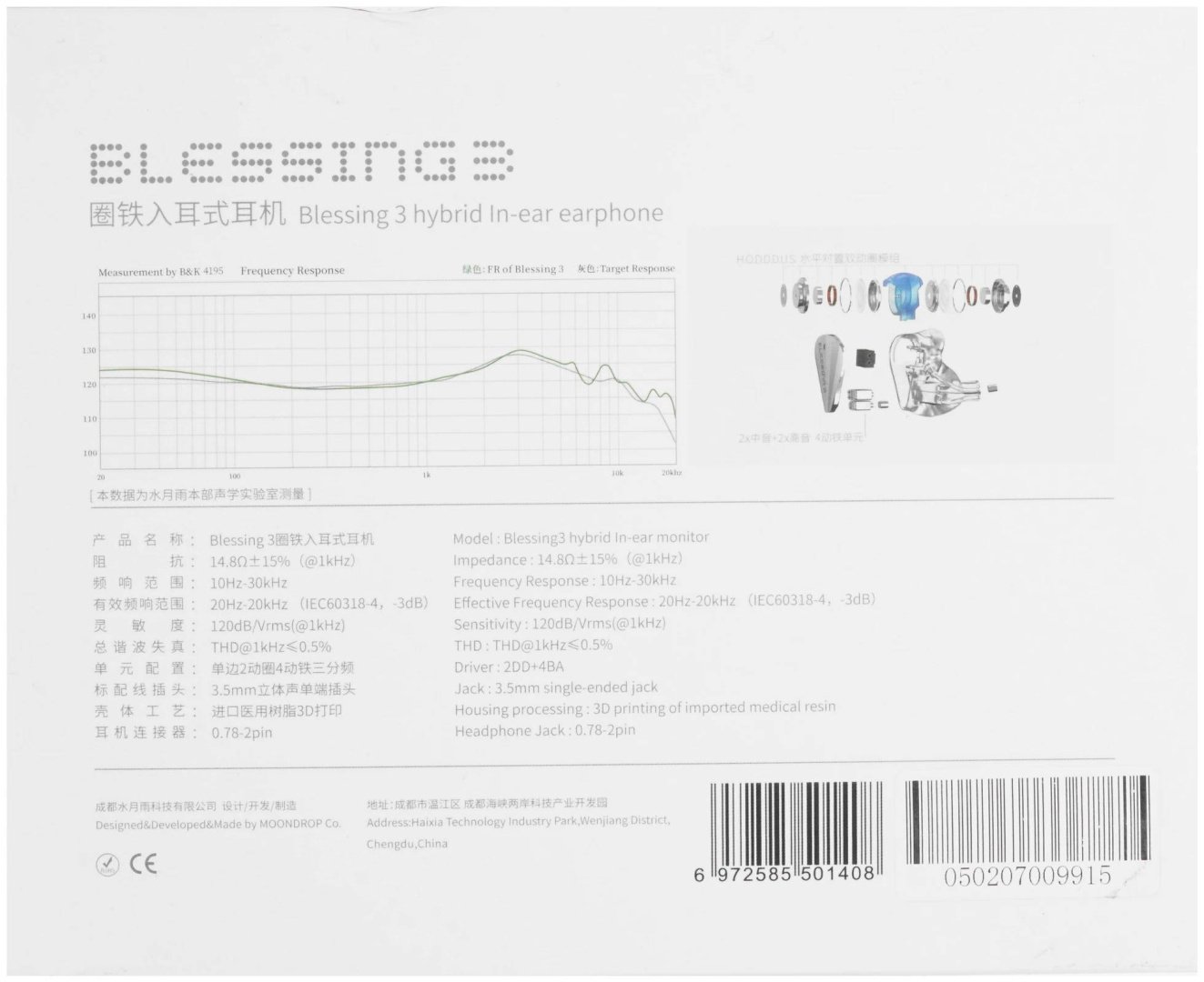 Наушники MOONDROP Blessing 3 белый купить,189990
