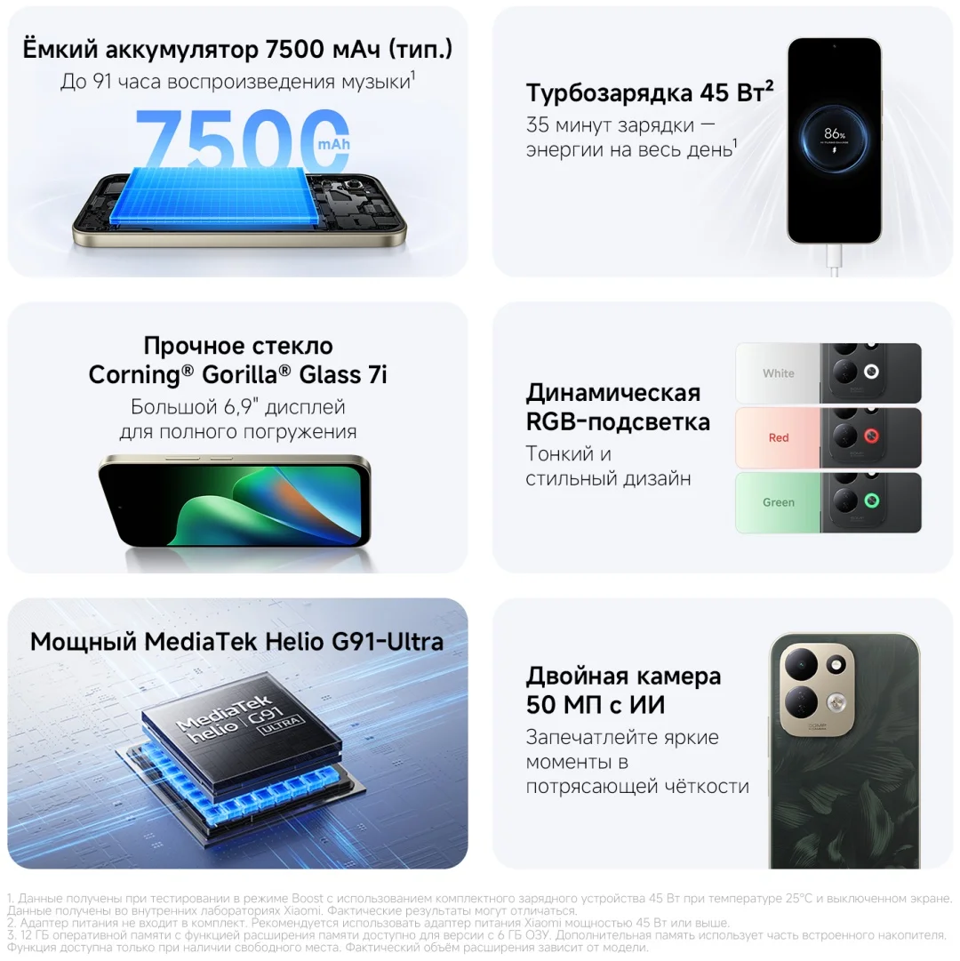 Смартфон Xiaomi Redmi 17 4G NFC 4/128GB Black купить,94990