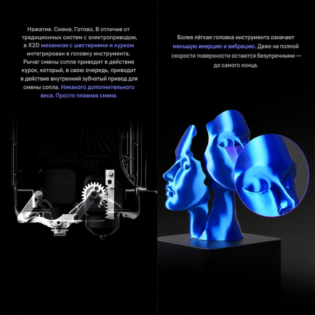 3D-принтер Bambu Lab X2D-EU