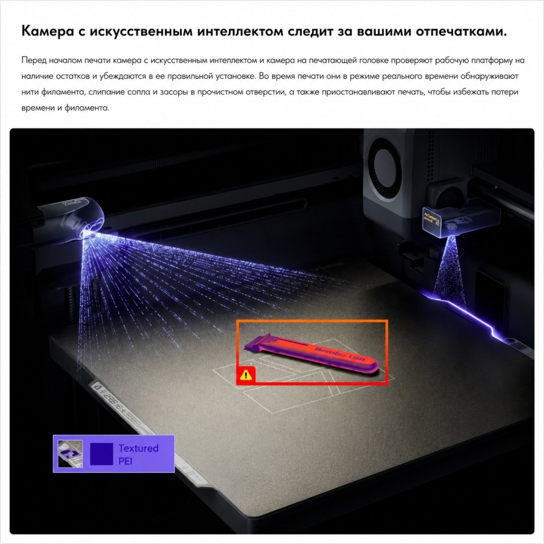3D-принтер Bambu Lab X2D-EU купить,529990