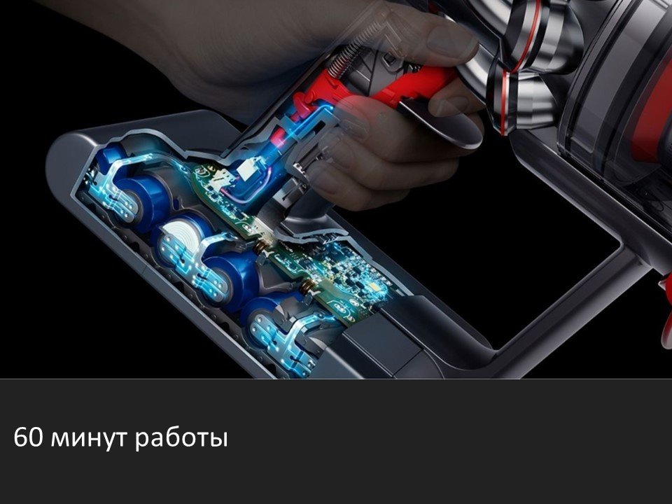 Пылесос Dyson V11 SV51 Advanced черный, фиолетовый купить,NaN