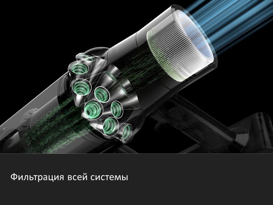 Пылесос Dyson V11 SV51 Advanced черный, фиолетовый купить,NaN