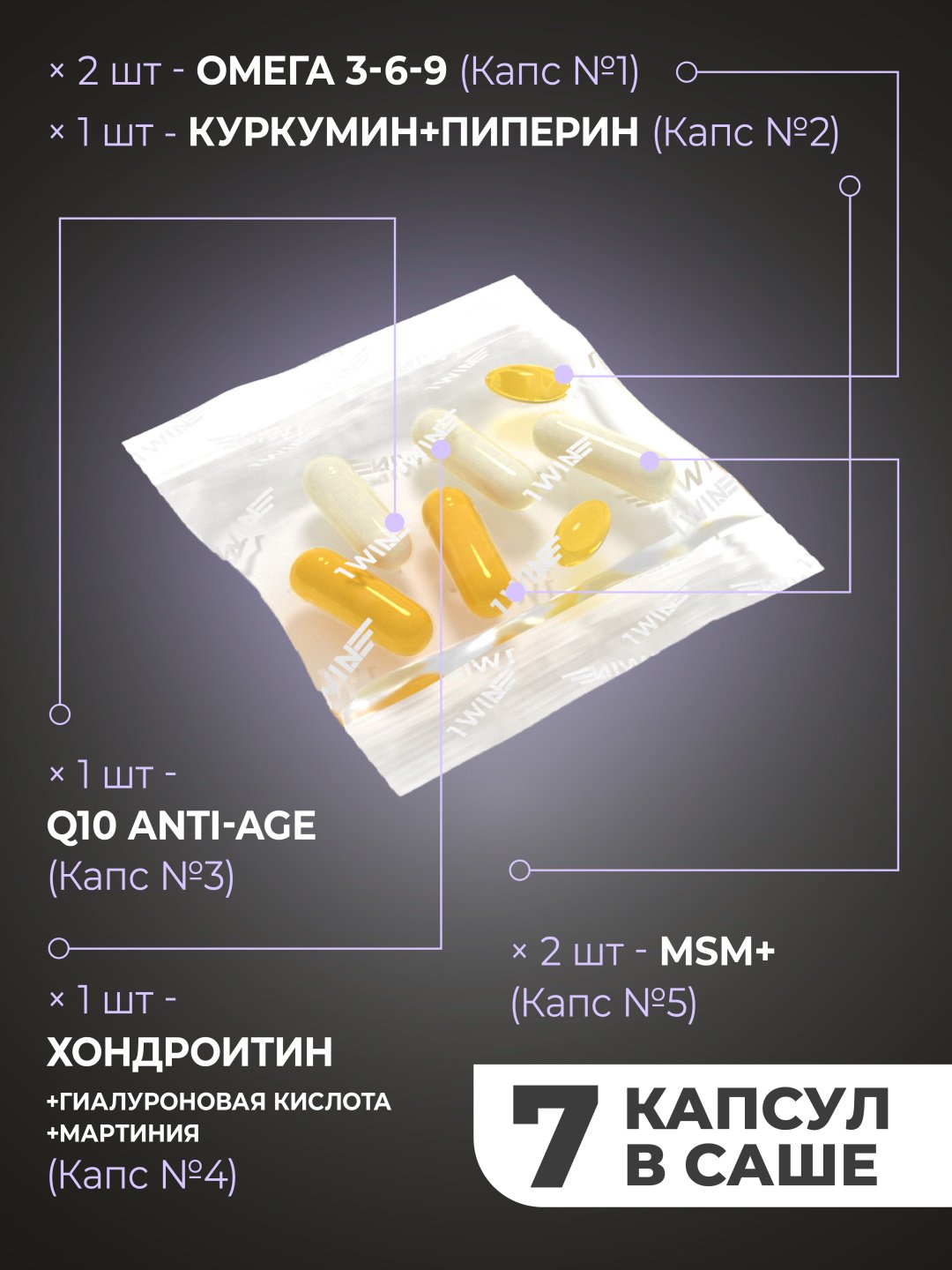 Препарат для укрепления связок и суставов 1WIN Хелc пак поддержка суставов» «Joint support Нealth pack»