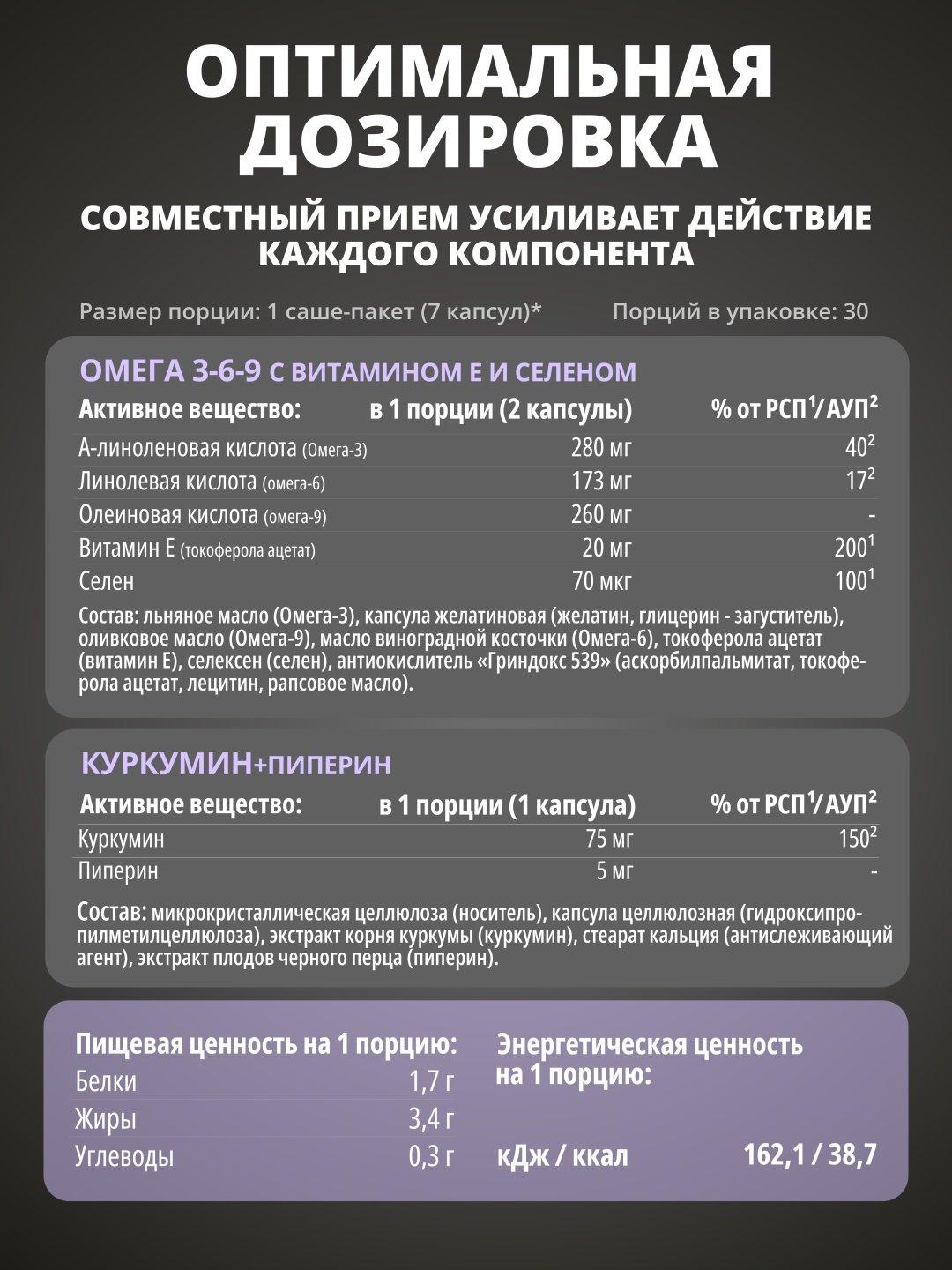 Препарат для укрепления связок и суставов 1WIN Хелc пак поддержка суставов» «Joint support Нealth pack»