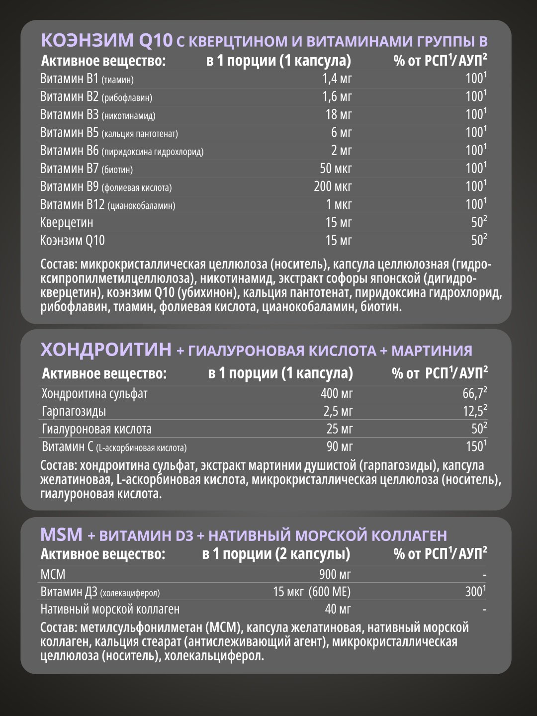Препарат для укрепления связок и суставов 1WIN Хелc пак поддержка суставов» «Joint support Нealth pack» купить,8900