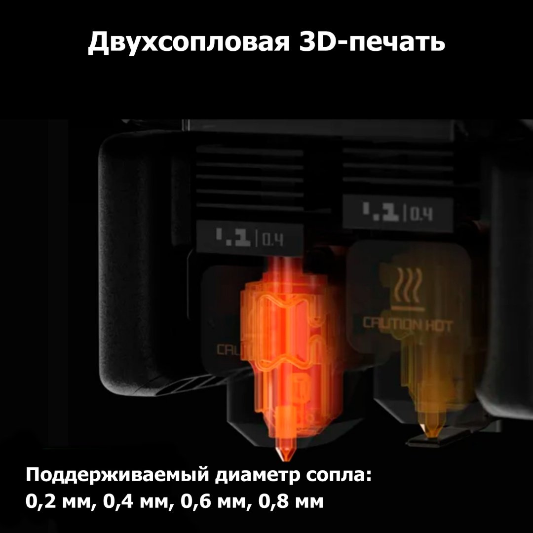 3D-принтер Bambu Lab H2D AMS Combo купить,NaN