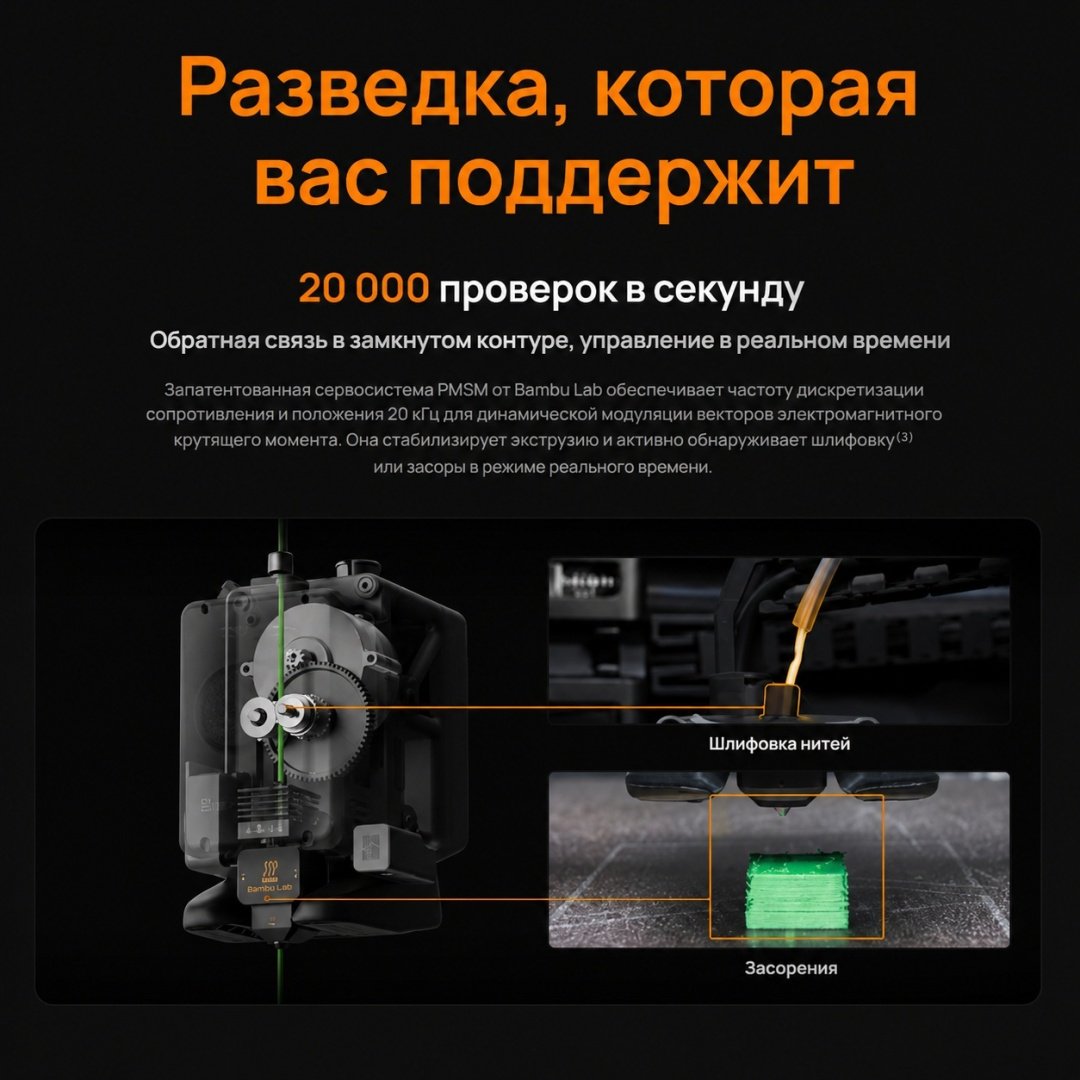3D-принтер Bambu Lab Bambu Lab H2S - ForteMarket 3D-принтер Bambu Lab Bambu Lab H2S купить,899990