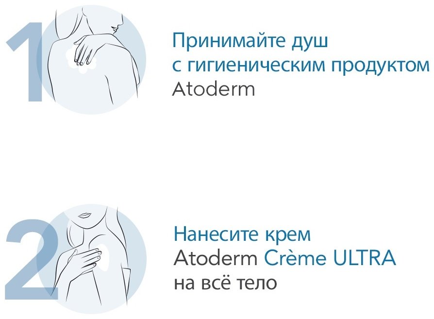 Bioderma Atoderm Creme Ultra Nourishing для лица и тела 500 мл