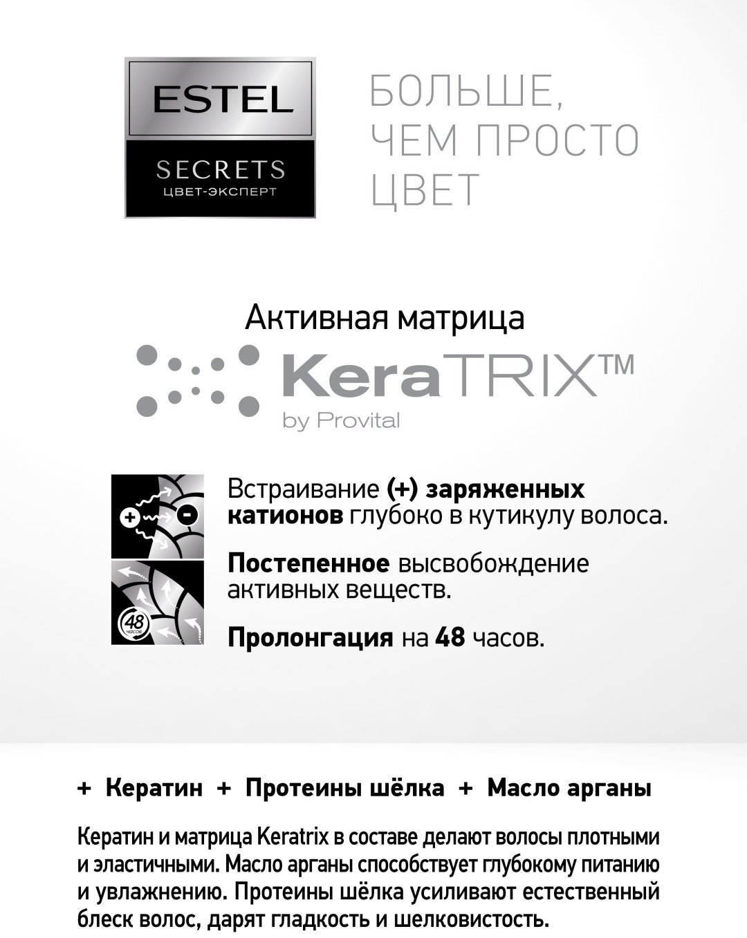 ESTEL PROFESSIONAL маска Тонирующая маска для волос ESTEL SECRETS ЦВЕТ-ЭКСПЕРТ 10/71 Сатиновый Блонд, 150 мл 150 мл купить,NaN