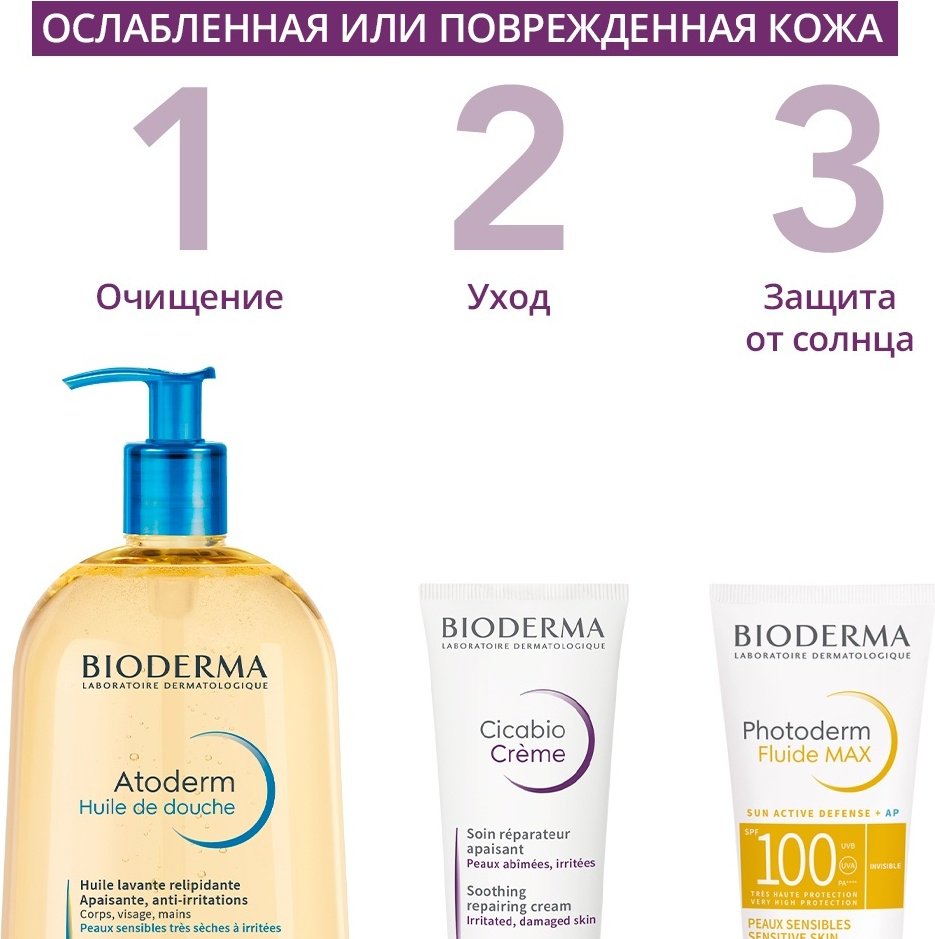 Bioderma Atoderm Huile de Douche масло 1000 мл купить,NaN