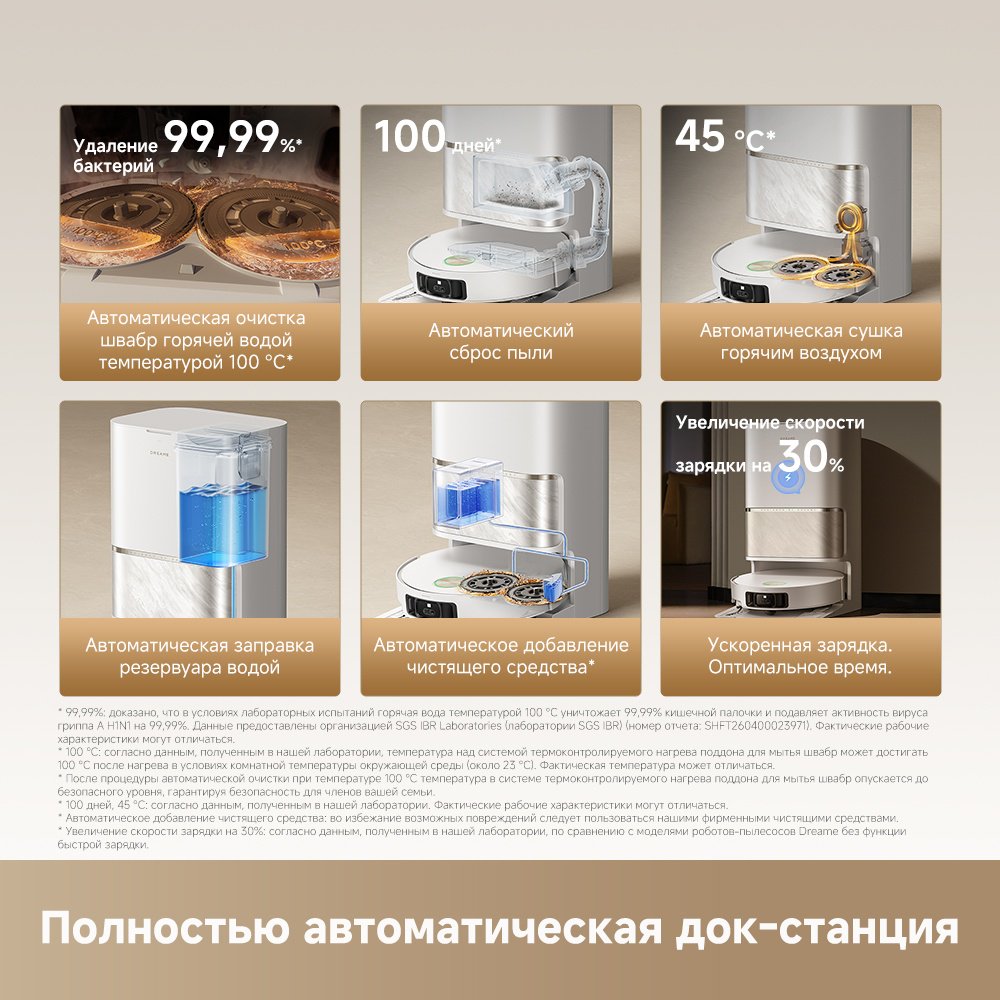 Робот-пылесос DREAME L60 Ultra белый
