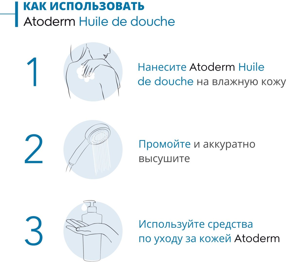 Bioderma Atoderm Huile de Douche масло 1000 мл купить,NaN