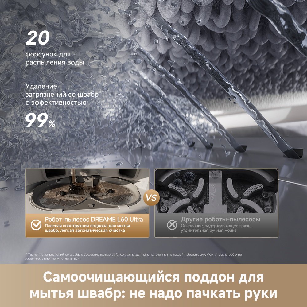 Робот-пылесос DREAME L60 Ultra белый - ForteMarket Робот-пылесос DREAME L60 Ultra белый купить,504990