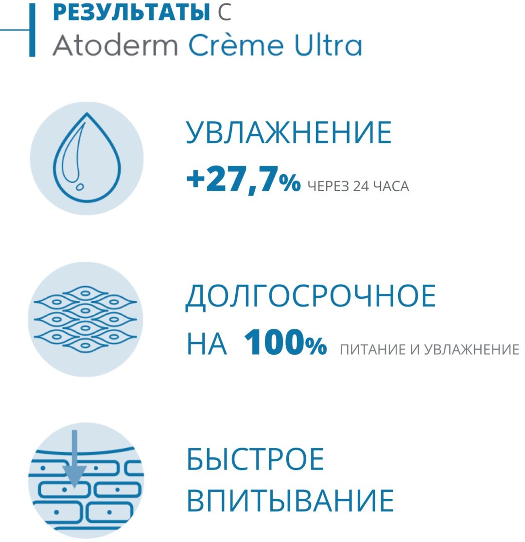 Bioderma Atoderm Creme Ultra Nourishing для лица и тела 500 мл купить,12490
