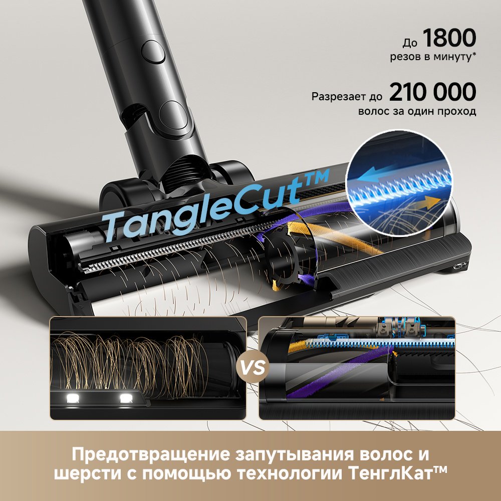 Пылесос DREAME Z40 AquaCycle Pro темно‑серый купить,419990