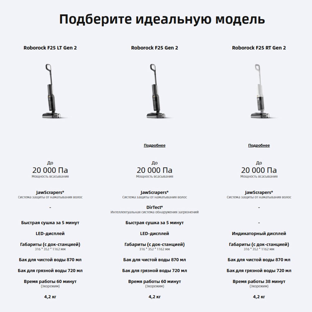 Пылесос Roborock F25 LT Gen2 черный