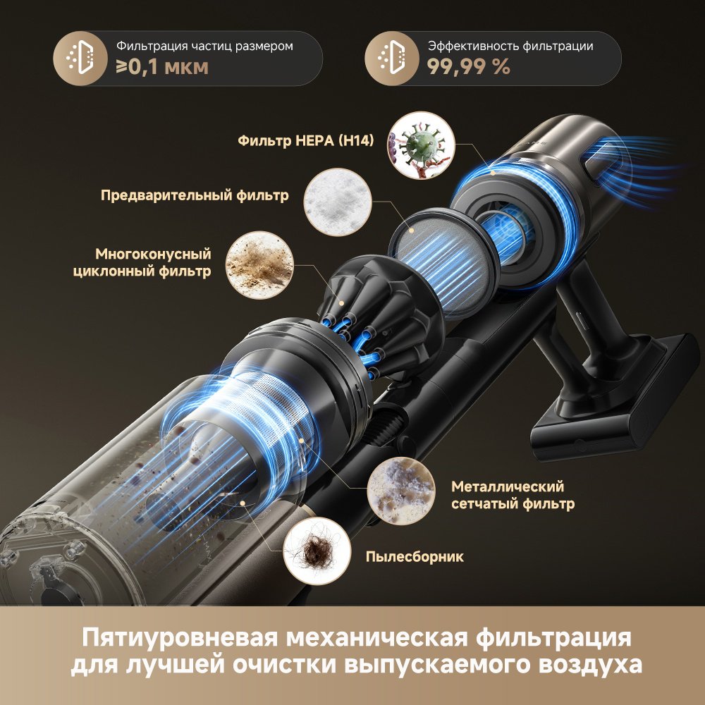 Пылесос DREAME Z40 AquaCycle Pro темно‑серый купить,419990