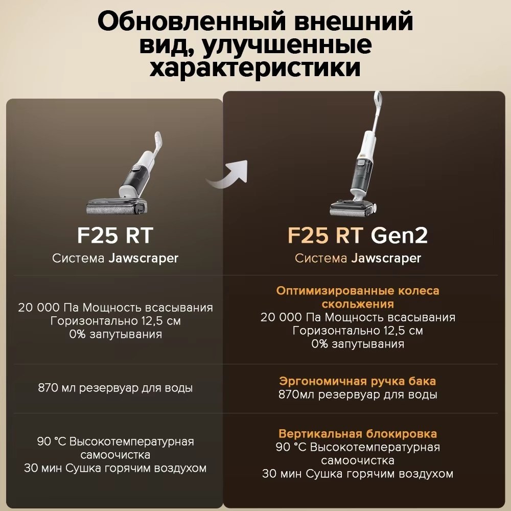 Пылесос Roborock F25 RT Gen2 белый купить,119990