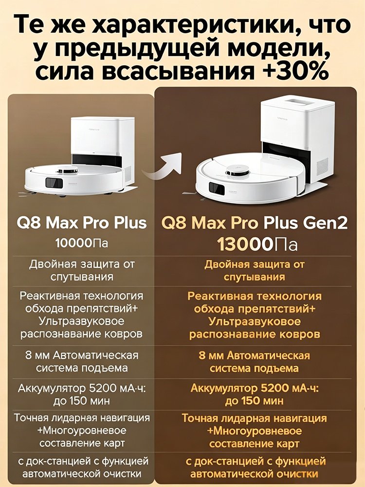 Робот-пылесос Roborock Q8 Max Pro Plus Gen 2 черный