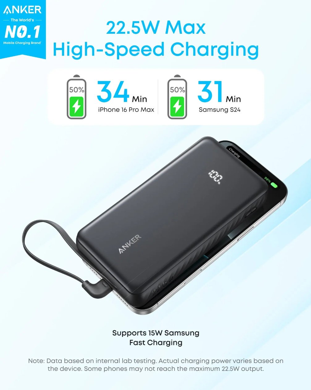 Внешний аккумулятор Anker A110E 20000 мАч черный