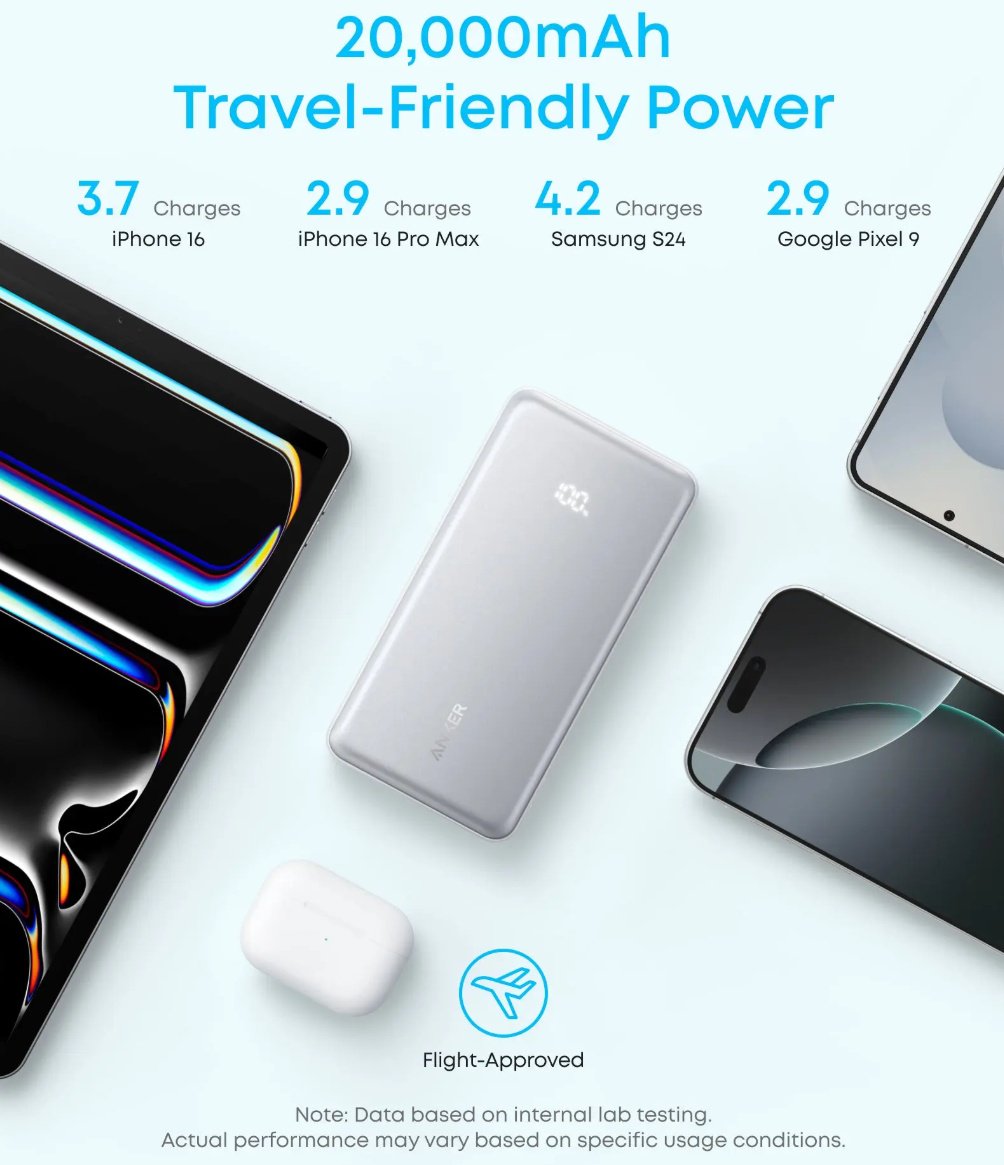 Внешний аккумулятор Anker A110E 20000 мАч черный