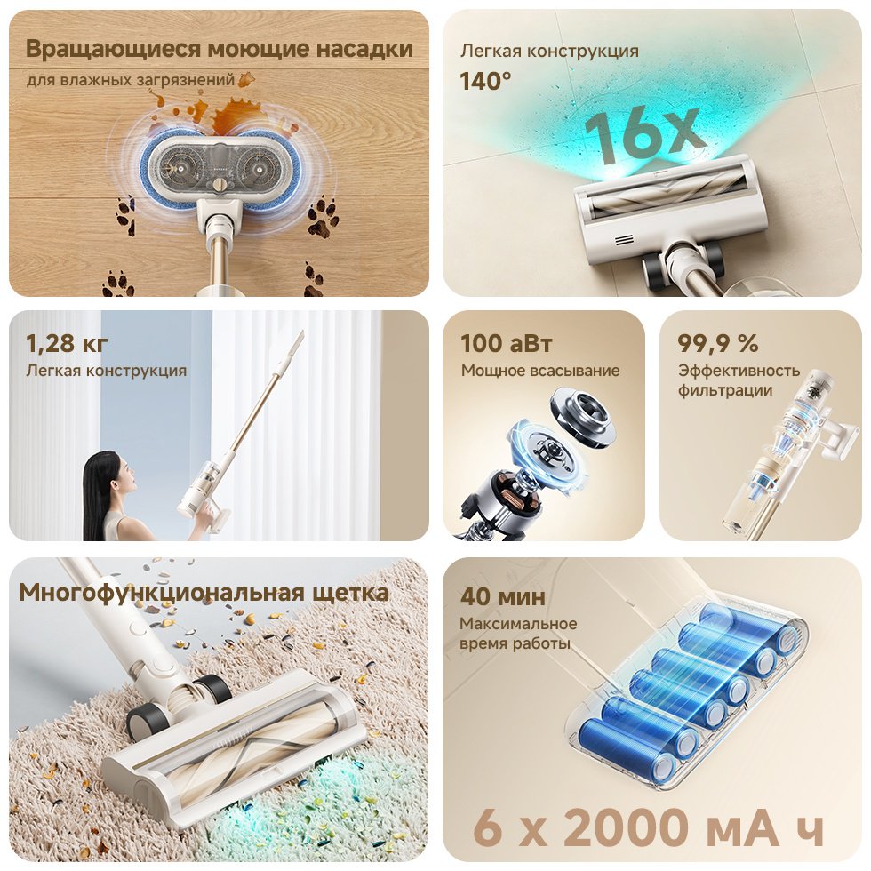 Пылесос DREAME R10S Essential Aqua белый купить,NaN