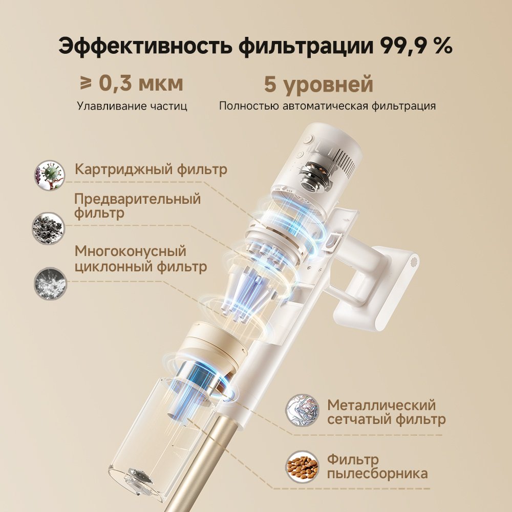Пылесос DREAME R10S Essential Aqua белый купить,NaN