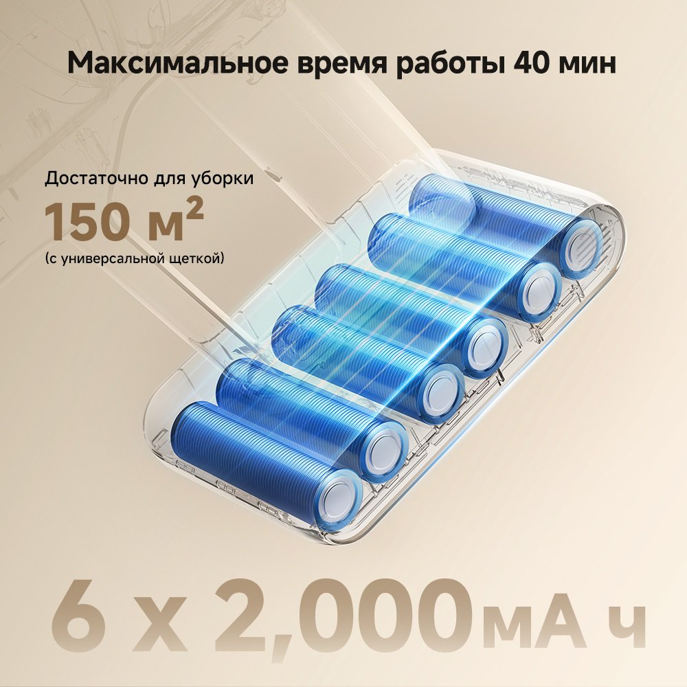 Пылесос DREAME R10S Essential Aqua белый купить,NaN