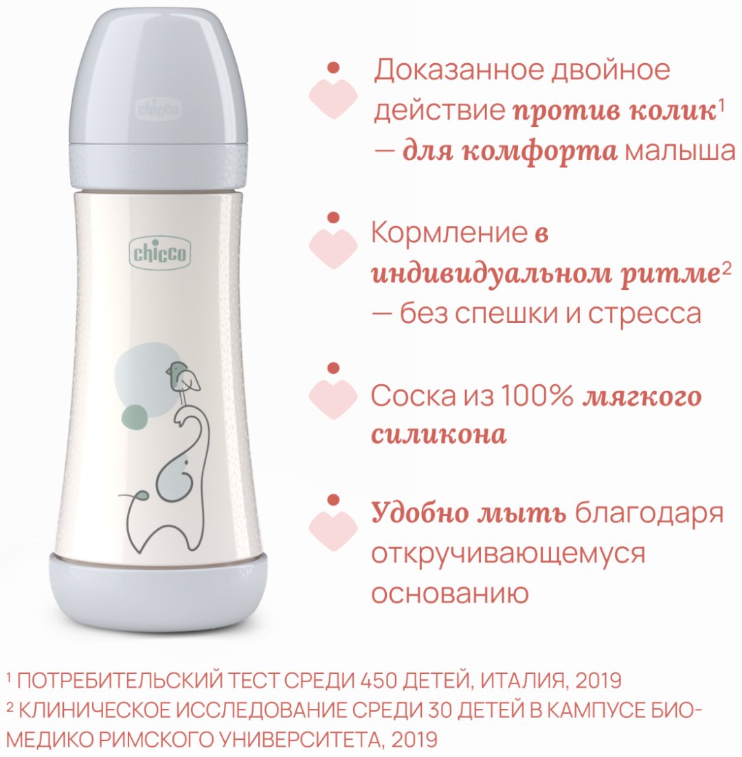 Бутылочка Chicco 00020235320040 300 мл серый купить,NaN